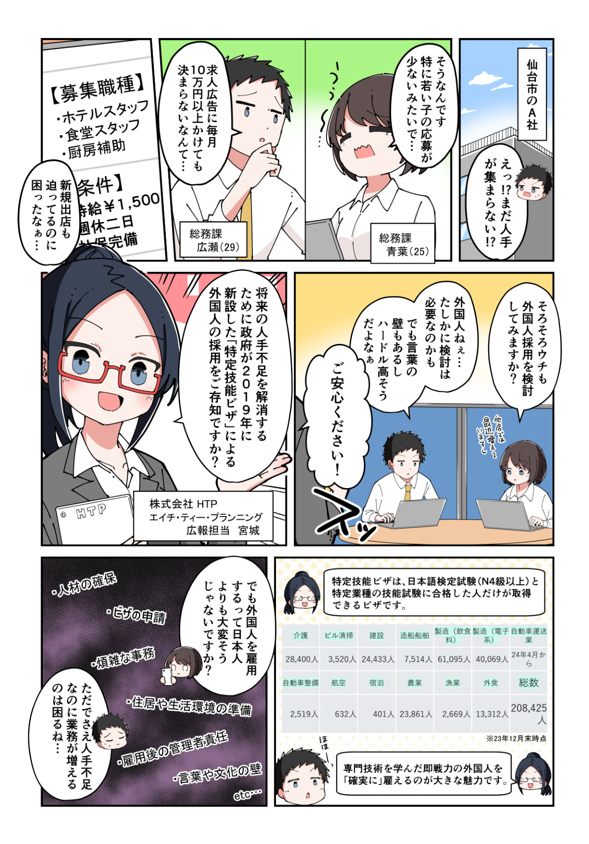 マンガでわかる特定技能ビザ ページ1