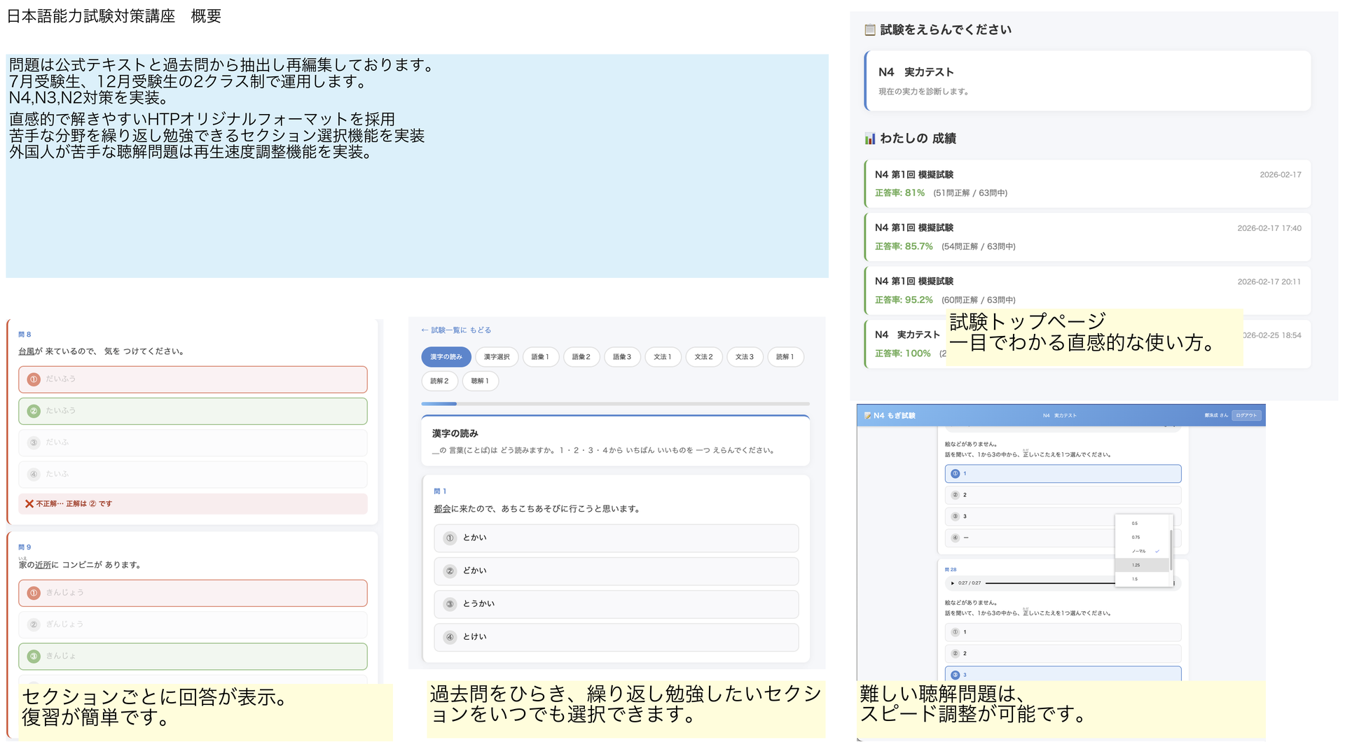 JLPT対策講座 概要画面