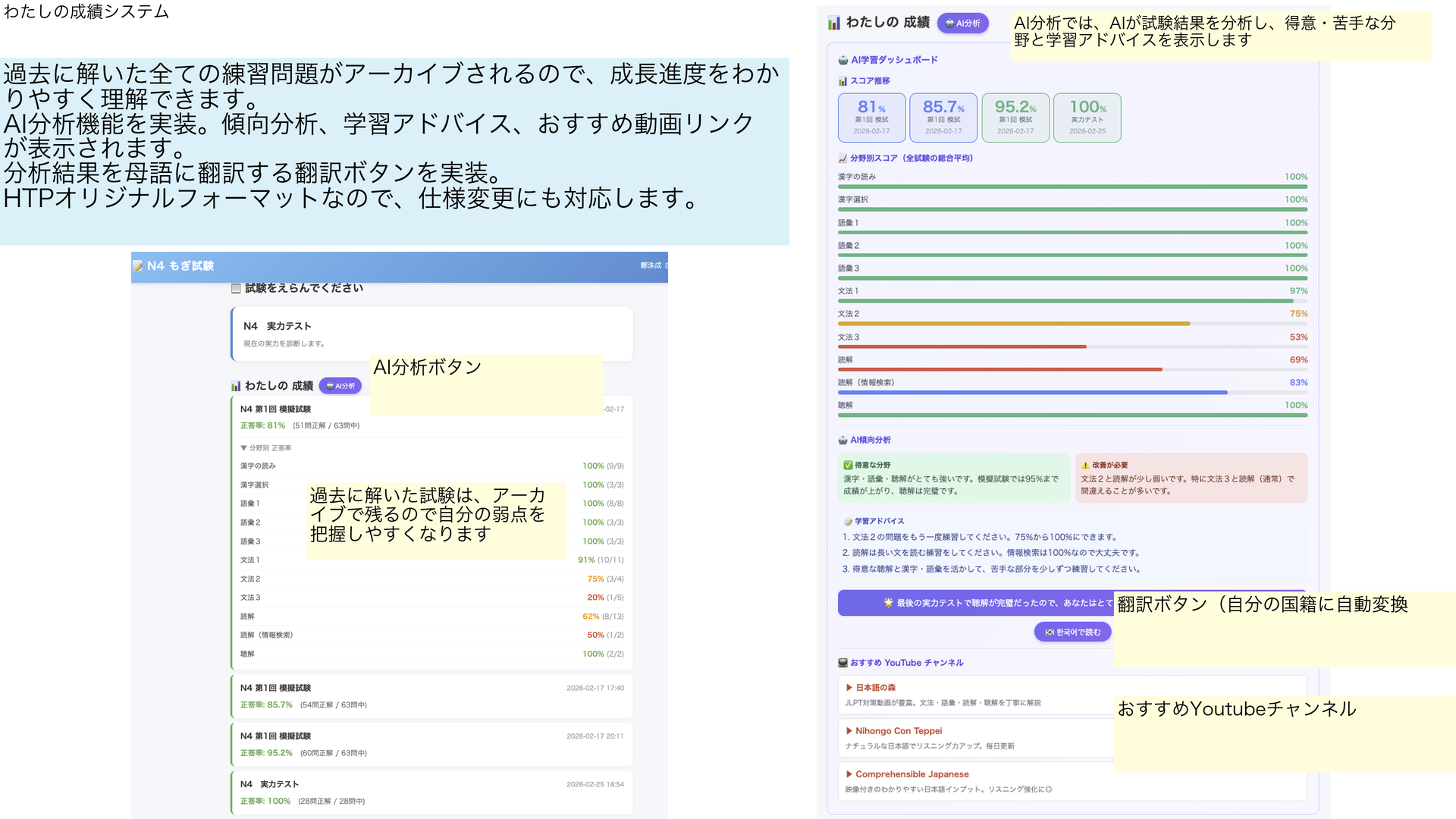 成績システム・AI分析